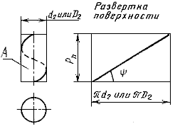 2173